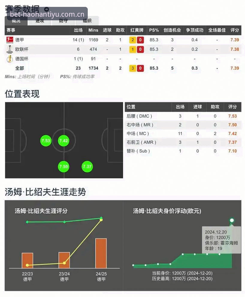 浩瀚体育投注技巧哪个好 浩瀚体育投注技巧深度评测:老用户实测经验与2K2竞猜指南全解析
